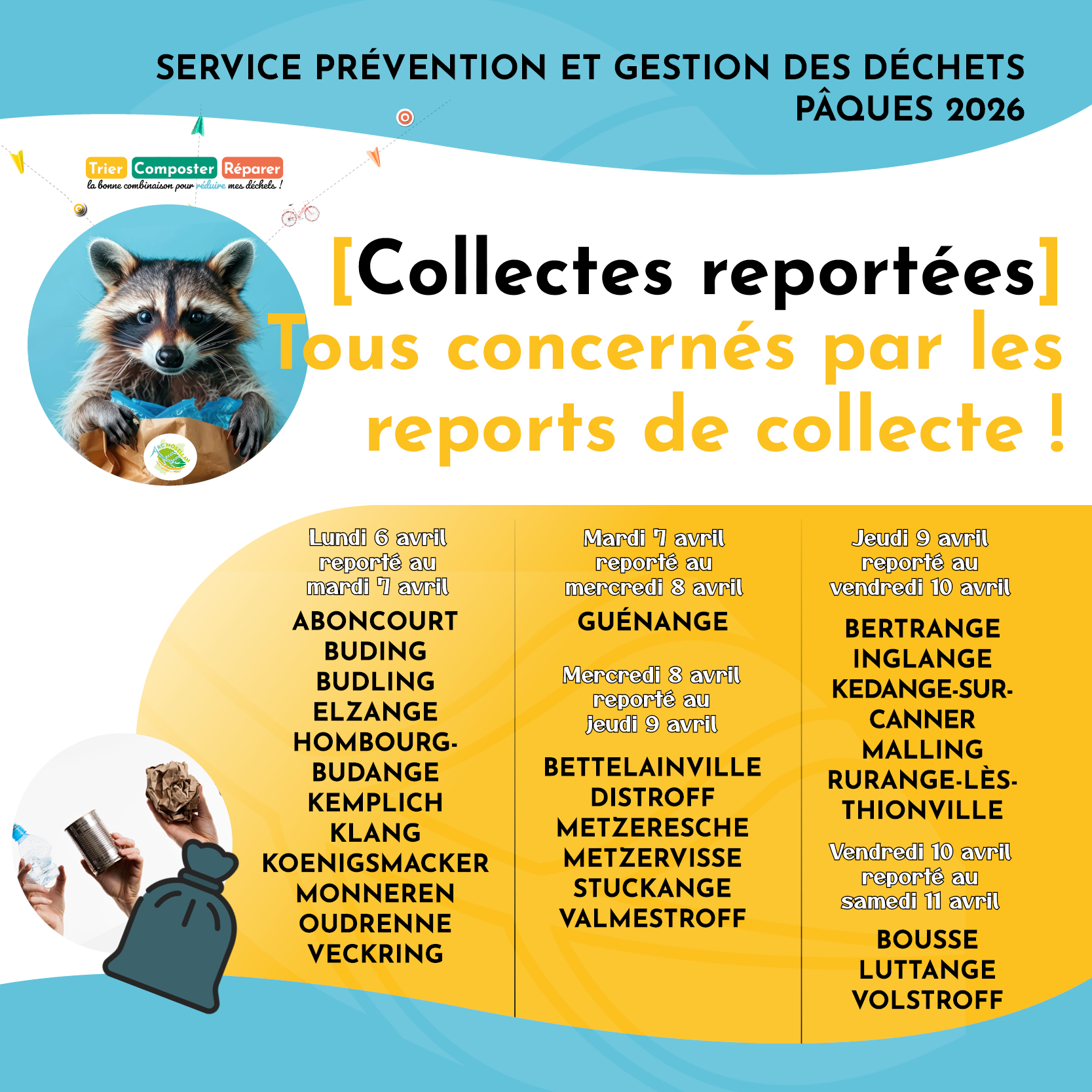REPORTS COLLECTE 2026 PAQUES 3