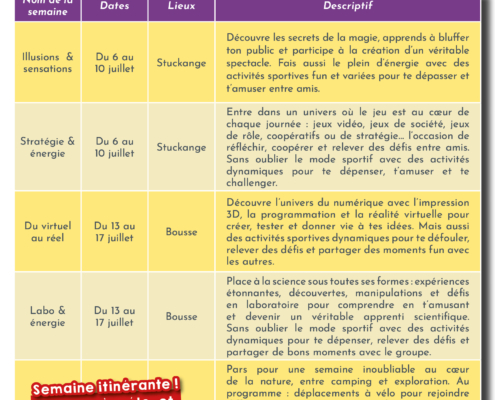 MOSELLE JEUNESSE ARC AD 20262