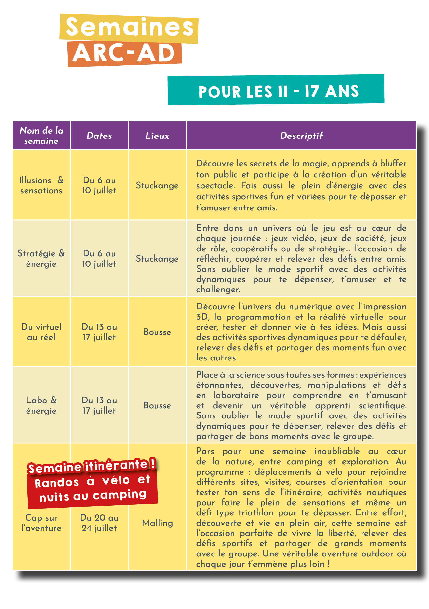MOSELLE JEUNESSE ARC AD 20262