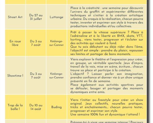 MOSELLE JEUNESSE ARC AD 20263